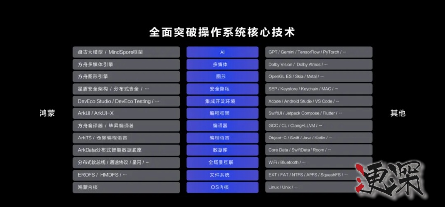 鴻蒙4_副本.jpg