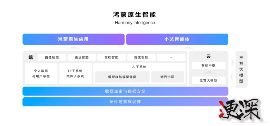鴻蒙8_副本.jpg