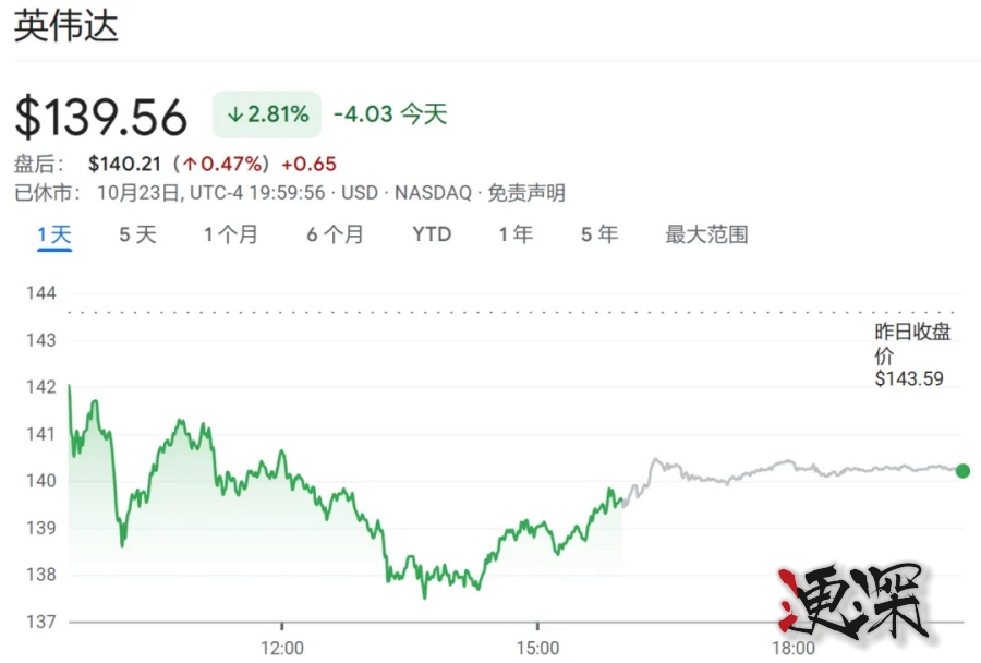 英偉達4_副本1.jpg