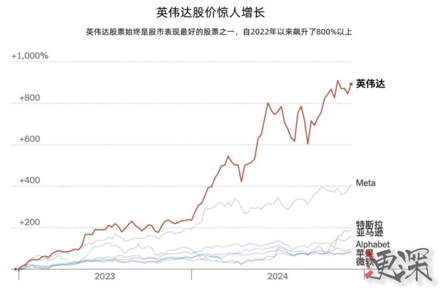 黃仁勛5_副本.jpg