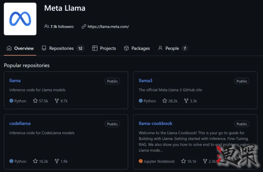 DeepSeek GitHub 星數(shù)超越 OpenAI，僅用時兩個月-第5張圖片.jpg