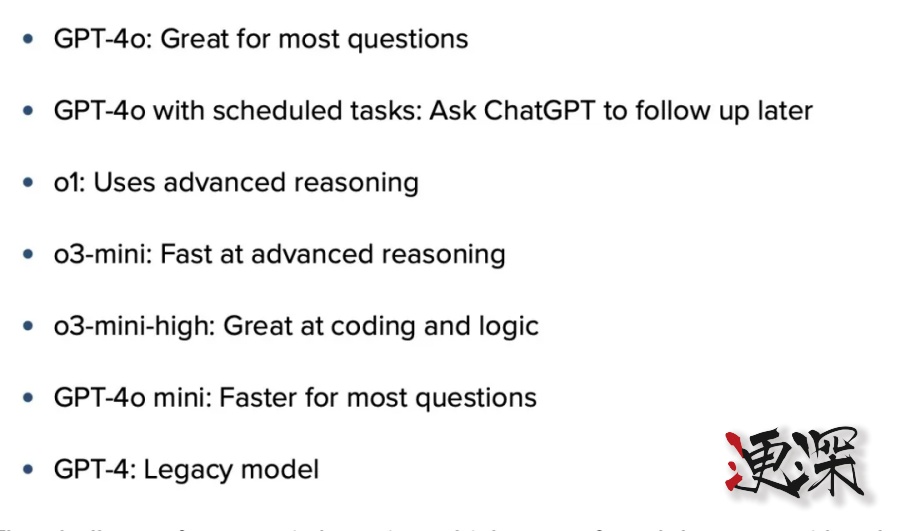 OpenAI 產品線大調整：GPT-5 數月內發布，基礎版免費無限使用-第3張圖片.jpg.jpg