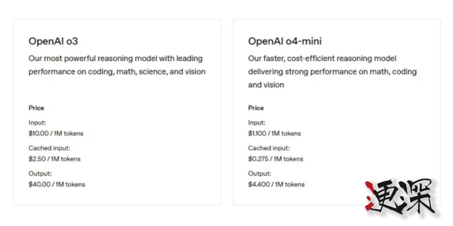 OpenAI 發布最強推理模型 o3 和 o4-mini-第6張圖片.jpg
