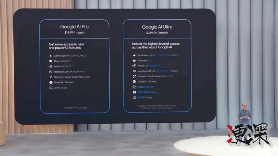 一文讀懂 Google 開發者大會-第8張圖片.jpg