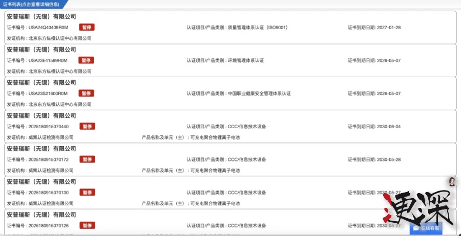 三星“電池門”再現(xiàn)？超200萬充電寶被召回，羅馬仕、安克等巨頭集體失守-2.jpg