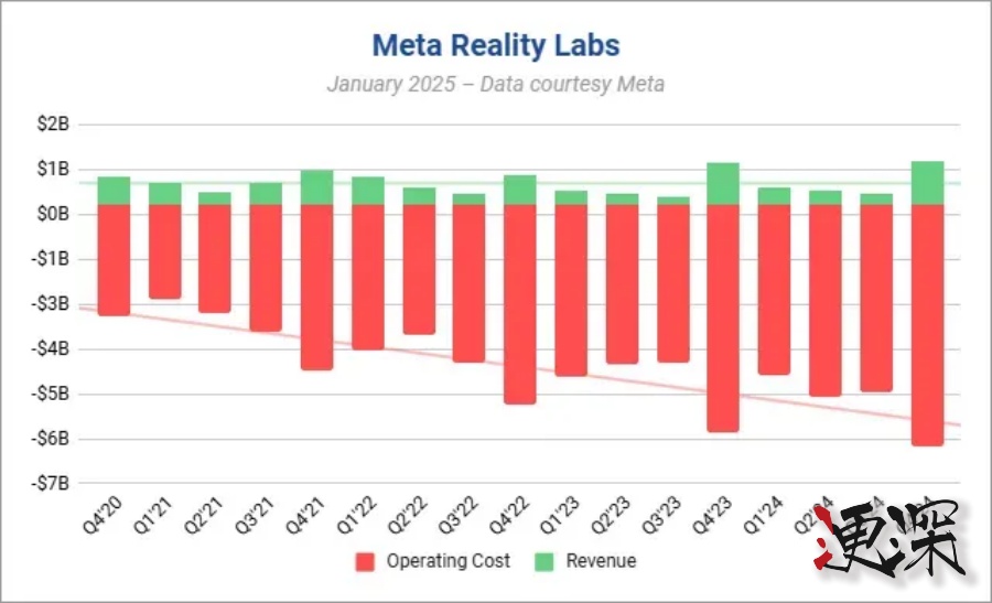 小米 入局 AI眼鏡 賽道：是中國版Meta，還是下一個閃極？-7.jpg